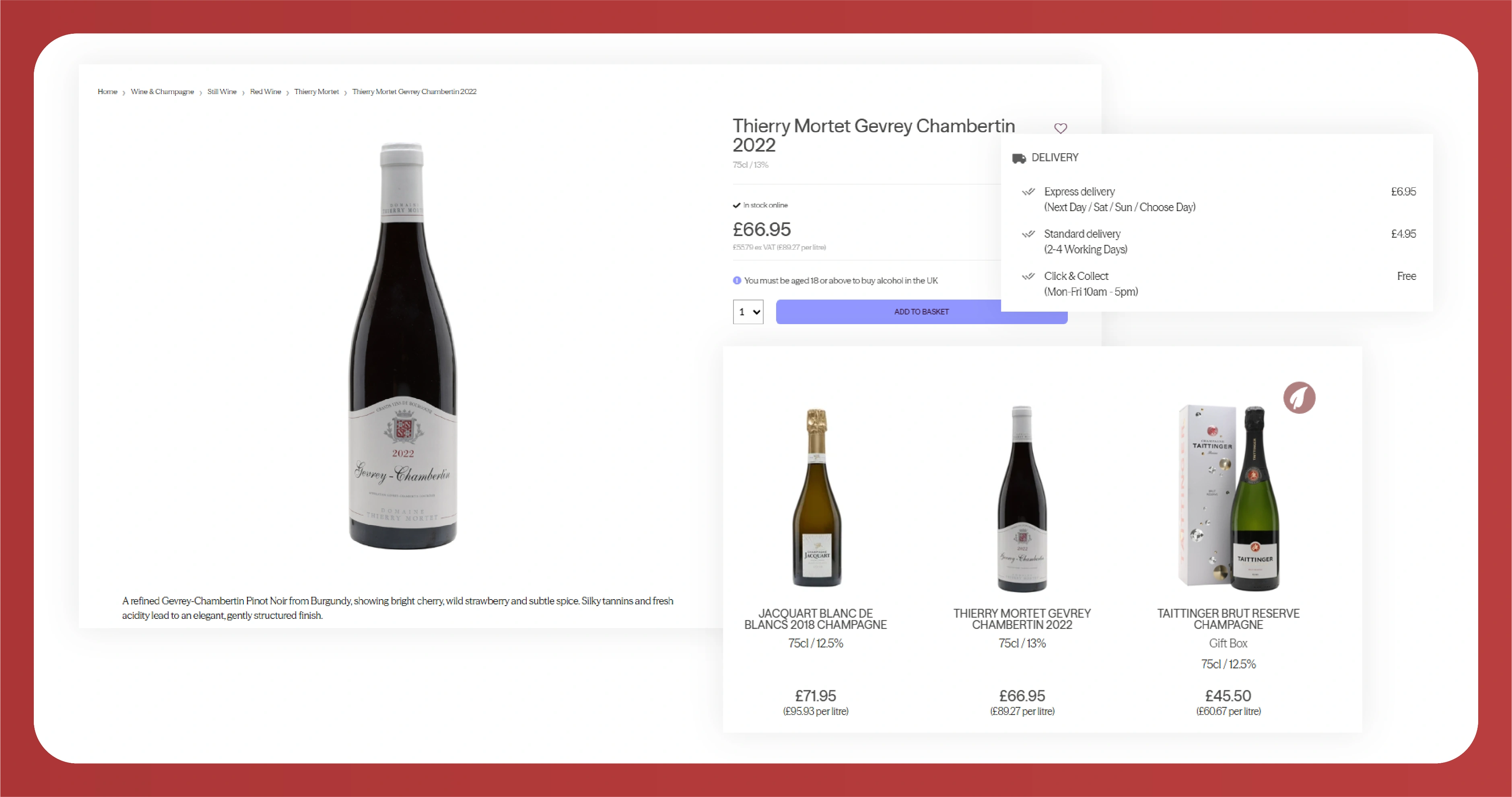 What Price Compliance Means in UK Alcohol Retail